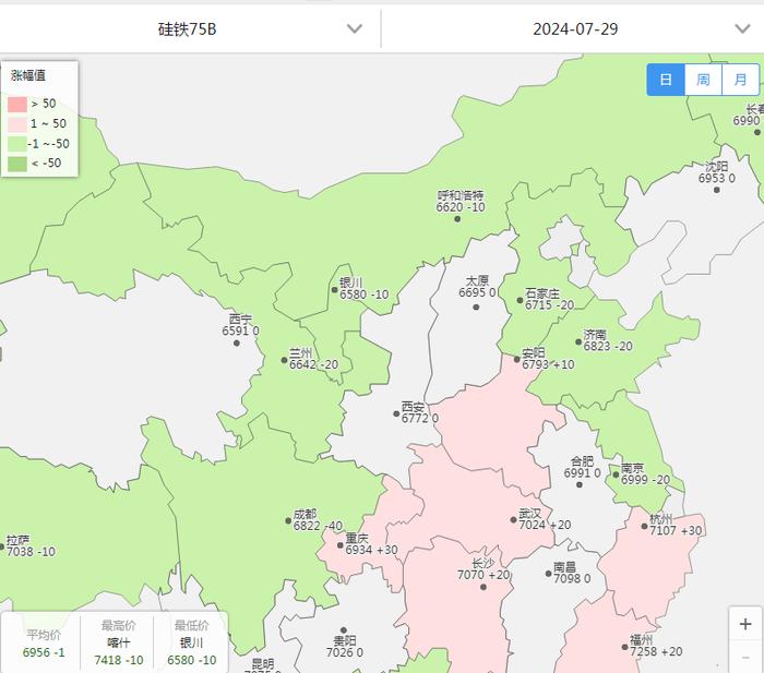 【硅铁】速看：江苏某钢厂最新硅铁招标价格敲定（↓）！！