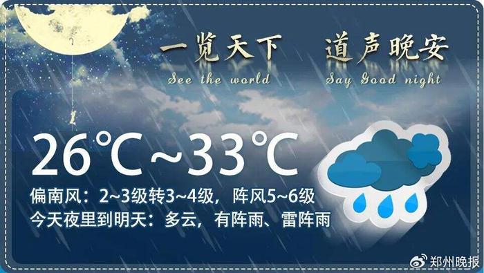 晚安郑州 | 均价6000市区买房！郑州首批1999套保住房来了