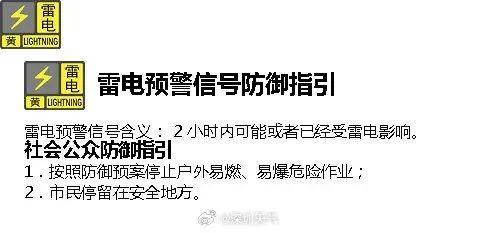 深圳分区暴雨黄色预警信号生效中！