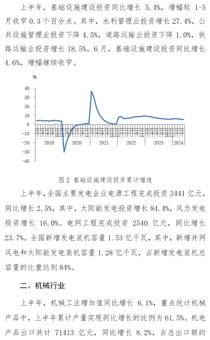 中钢协：主要用钢行业运行月报