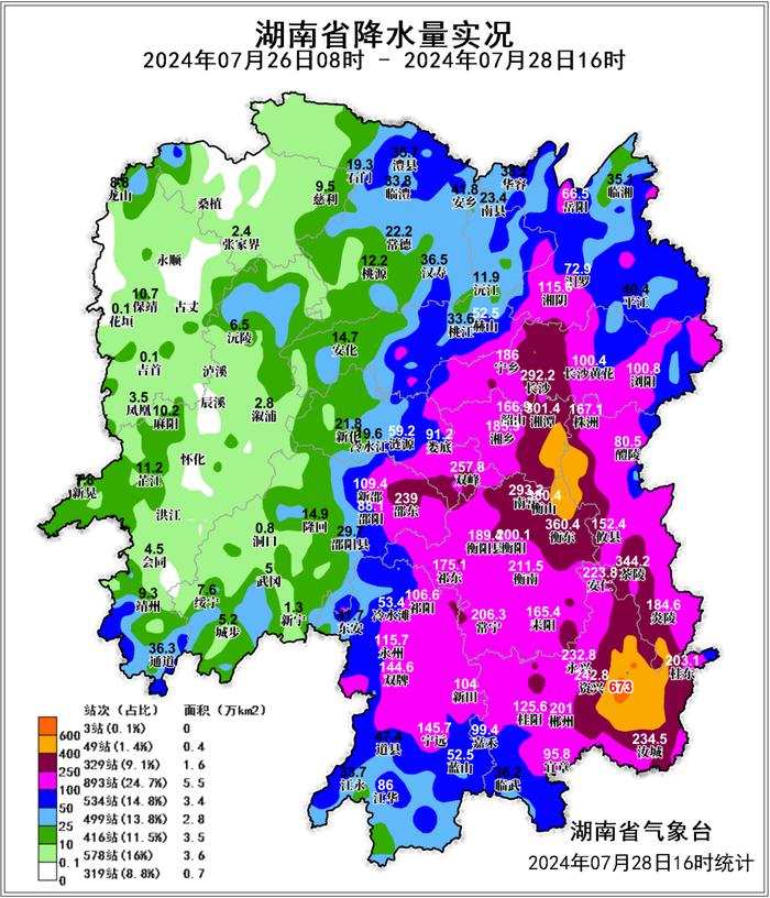 湖南为何成本轮强降雨中心？最新天气预报！