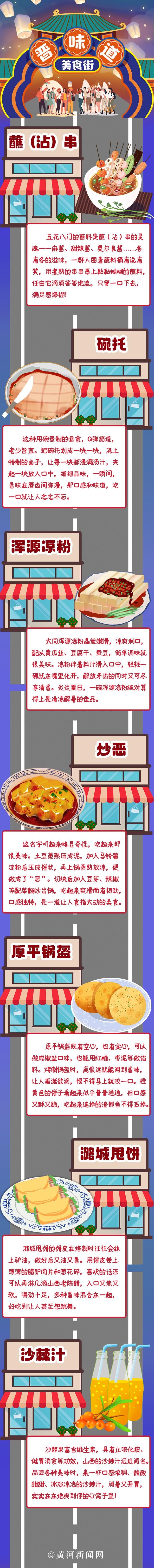 旅游让生活更美好丨寻味舌尖上的山西，来这条“美食街”就对了！