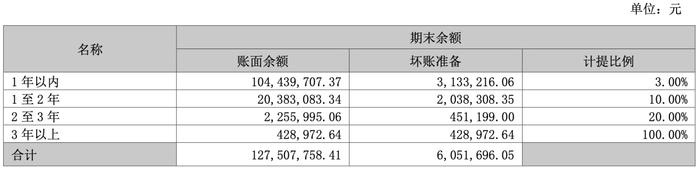 中天服务净利下滑，楼永良“拆雷”不止｜中报风云①