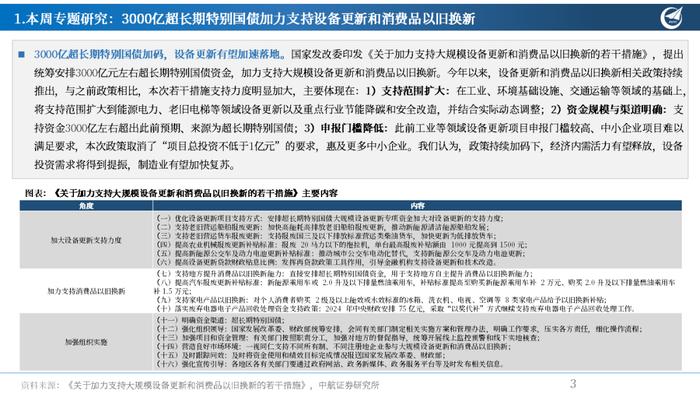 【中航先进制造】行业周报 | 3000亿加码设备更新和以旧换新，船舶、农机、通用设备等方向受益