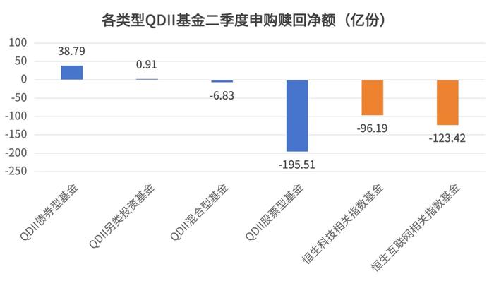 二季度大家都在买什么？3000点附近的投资思考