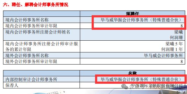 南方航空公布2024年审计费！安永新获1家A股客户