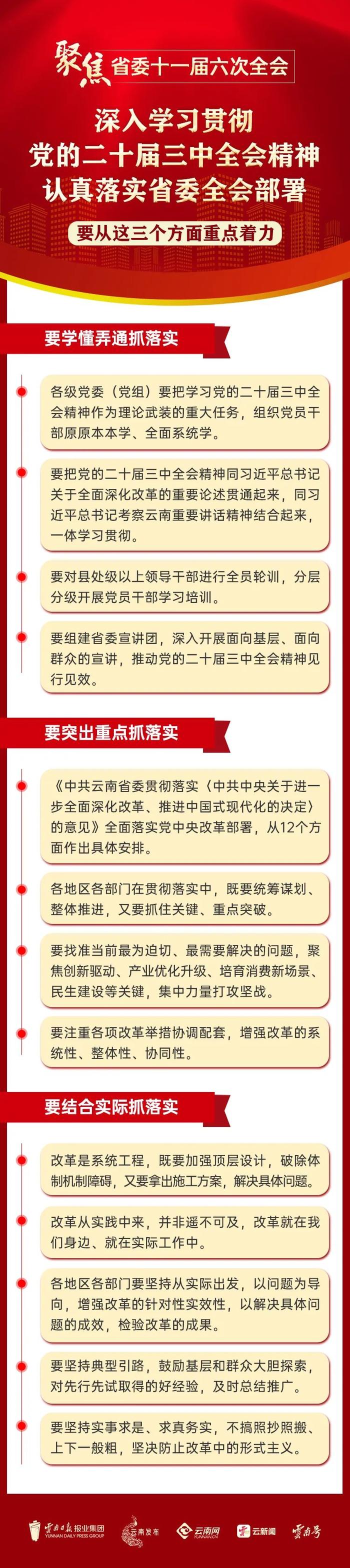 从这三个方面重点着力！贯彻落实好党的二十届三中全会精神和省委全会部署