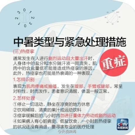 热闻|体温飙至41℃！下班途中电瓶车坏了，男子被“晒”进ICU