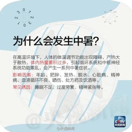 热闻|体温飙至41℃！下班途中电瓶车坏了，男子被“晒”进ICU