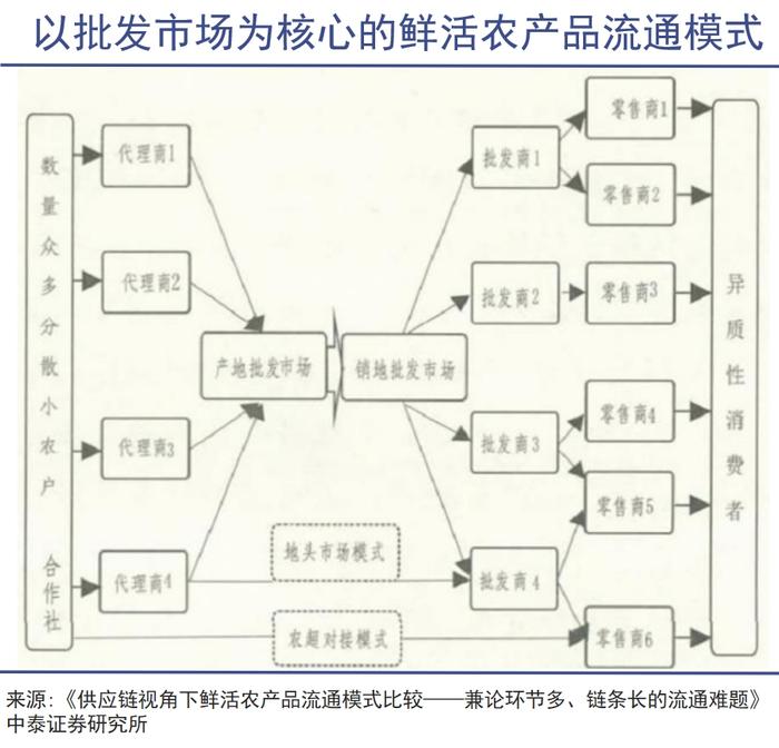 中国引爆榴莲大战