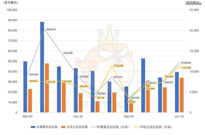 2024，娱乐并购潮起