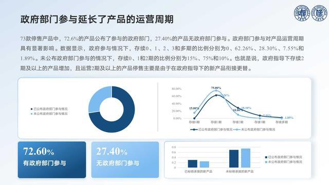 73款惠民保停售的秘密