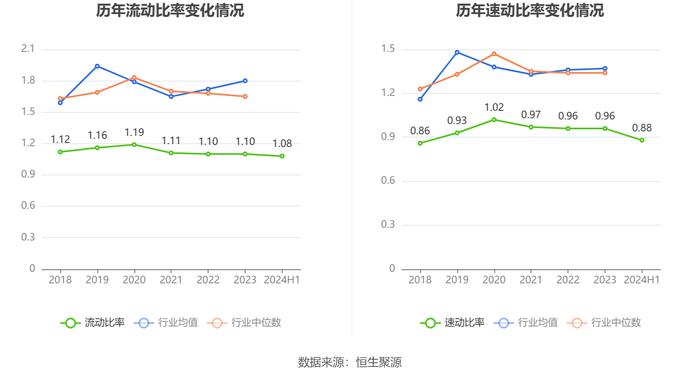 中超控股：2024年上半年亏损2013.47万元