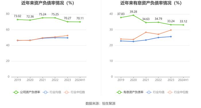 中超控股：2024年上半年亏损2013.47万元