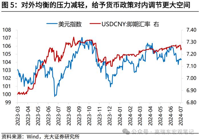 高瑞东：以改革谋发展——2024年7月政治局会议精神学习