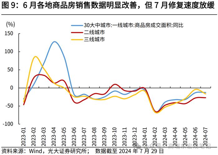 高瑞东：以改革谋发展——2024年7月政治局会议精神学习