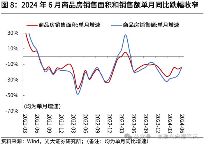 高瑞东：以改革谋发展——2024年7月政治局会议精神学习