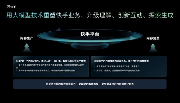 快手出席2024中国多媒体大会：AI驱动多媒体创新 构建AI产学研生态