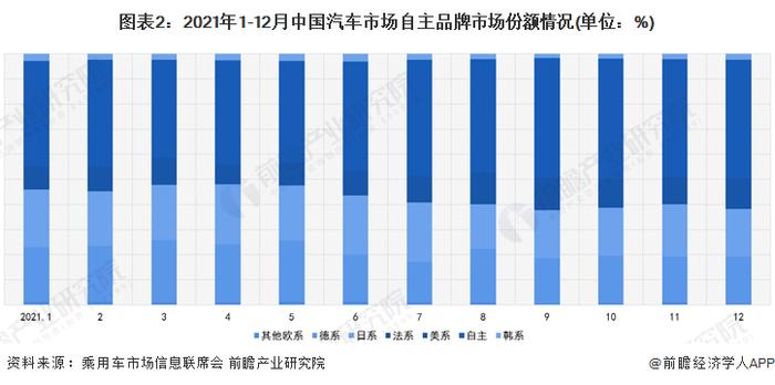 涨价了更好卖？宝马高管回应退出价格战：宝马始终坚持做难而正确的事，我们不想做无意义的“卷”【附新能源汽车行业现状】