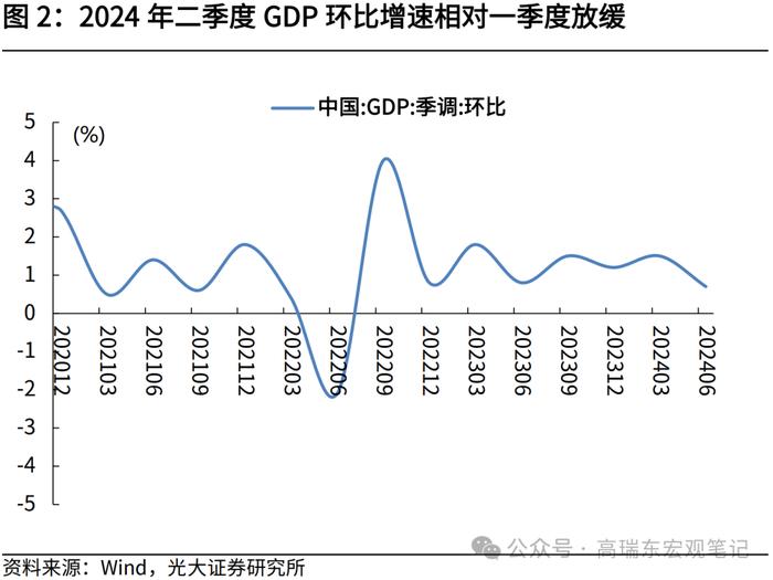 高瑞东：以改革谋发展——2024年7月政治局会议精神学习