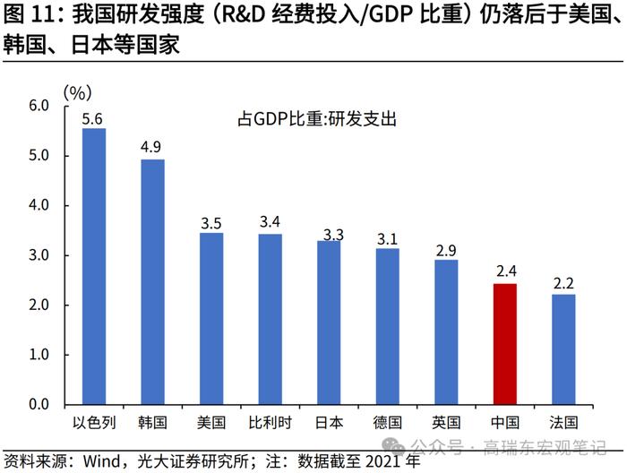 高瑞东：以改革谋发展——2024年7月政治局会议精神学习