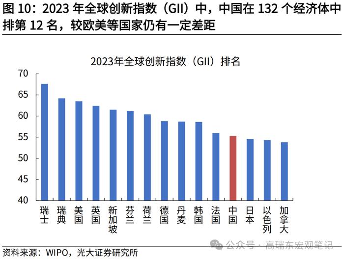 高瑞东：以改革谋发展——2024年7月政治局会议精神学习