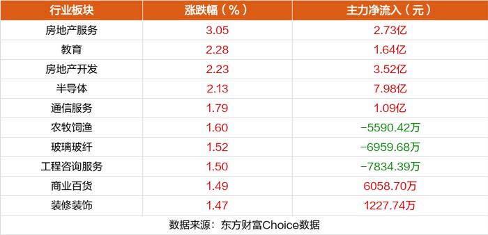 7月30日涨停复盘：锦江在线16天10板 大众交通15天9板