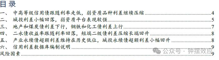 【信达固收】降息落地信用债跟随利率回落，弱资质品种利差继续压缩——信用利差周度跟踪