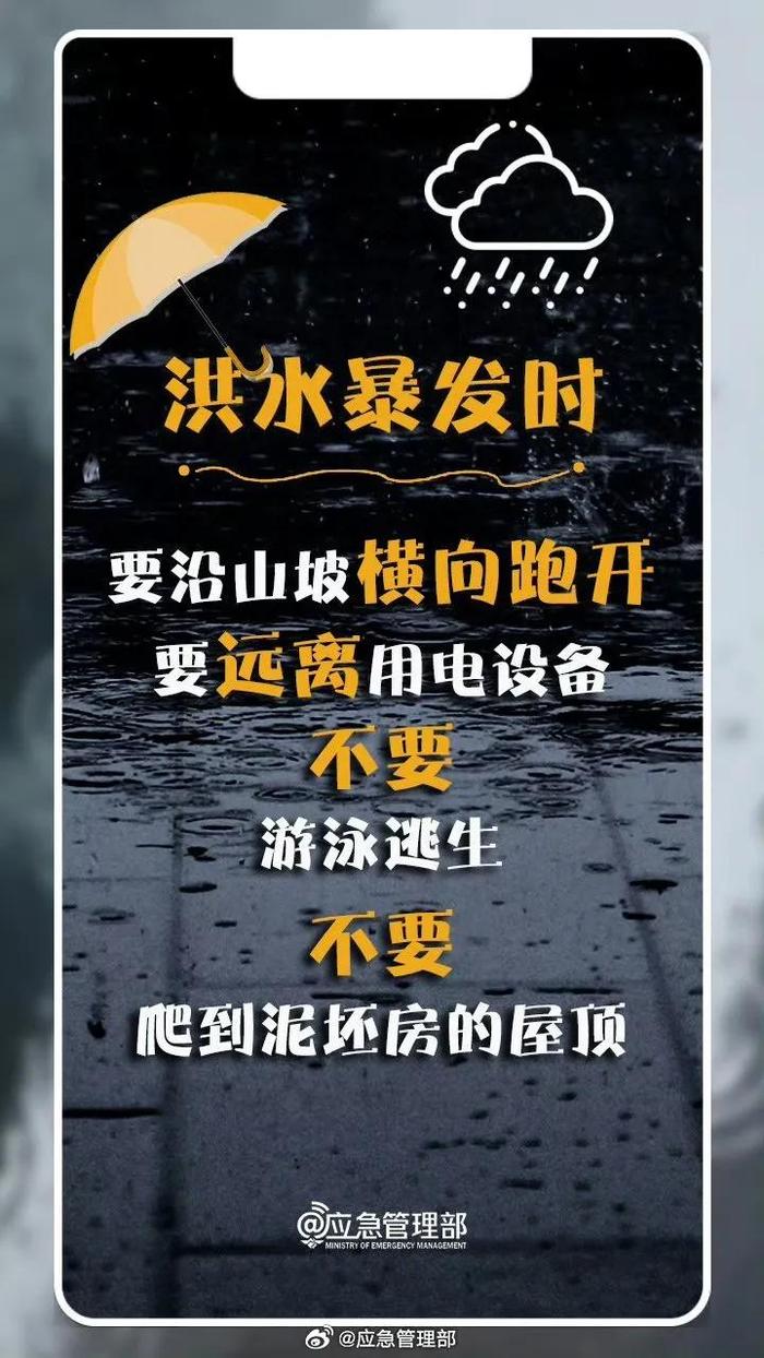 科普丨如何应对强降雨及次生灾害？