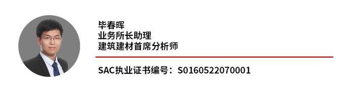 财通研究 | 晨会聚焦·7/30  北新建材深度报告/医药行业的积极信号/轻工出口月度跟踪/建材行业策略周报