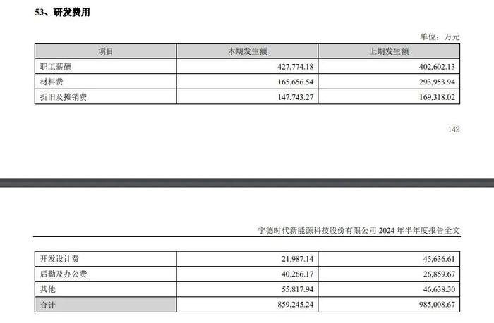 价格战下挤出了利润，宁德时代进入“保守期”