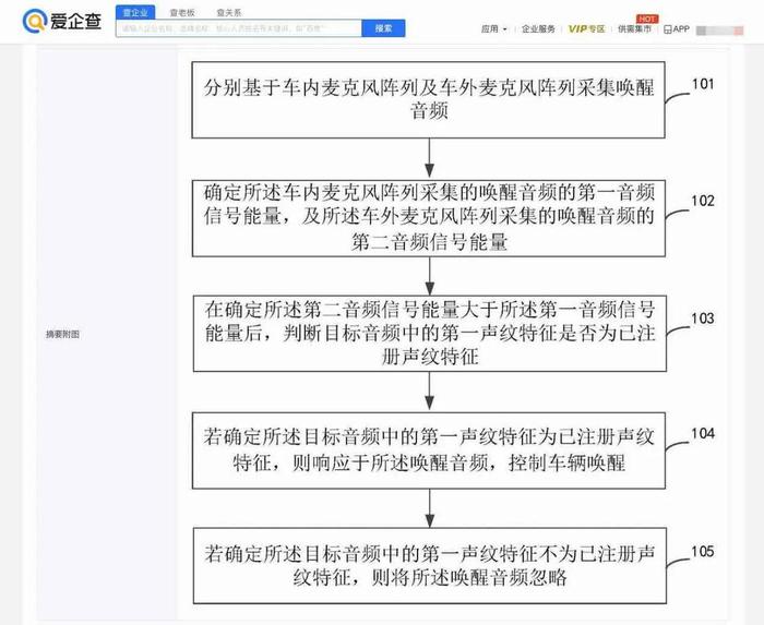 理想汽车车辆唤醒专利公布：可提高车辆语音控制安全性