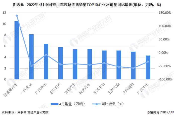 涨价了更好卖？宝马高管回应退出价格战：宝马始终坚持做难而正确的事，我们不想做无意义的“卷”【附新能源汽车行业现状】