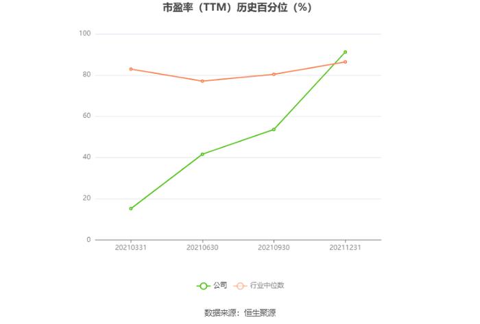 纵横股份：预计2024年上半年亏损5059.83万元