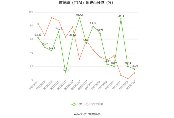 纵横股份：预计2024年上半年亏损5059.83万元