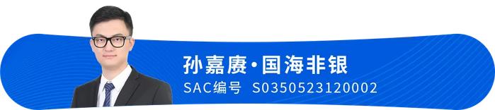 国海研究 | 机构行为每周跟踪/养殖景气度持续提升—晨听海之声0730