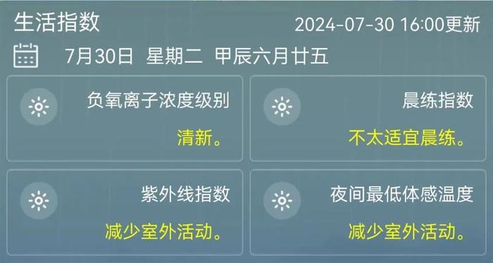 【天气】暴雨蓝色预警！中到大雨，局地暴雨，就在今晚！