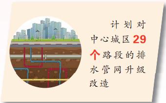 南阳中心城区道路排水防涝项目加速推进