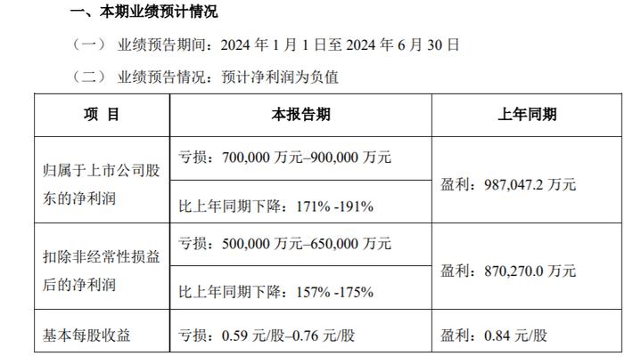 深圳万科未来之光132套拿证，最高8.4万元/㎡