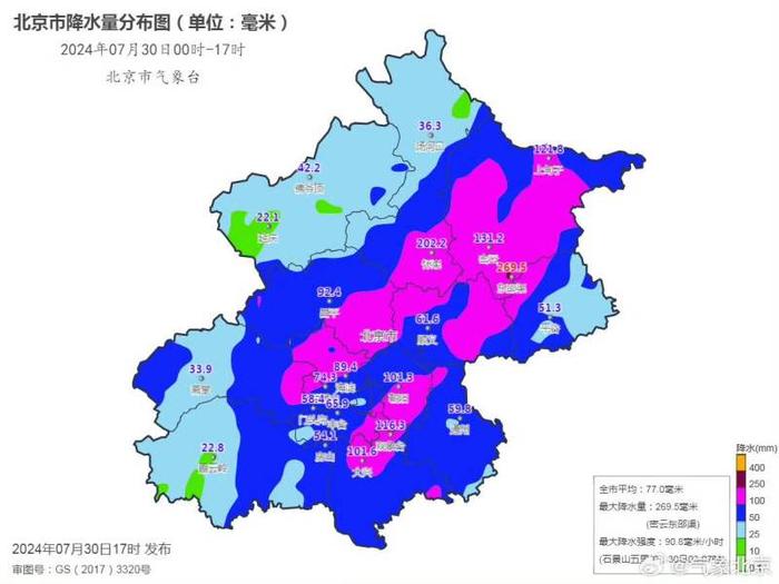 北京大部地区累计雨量将超100毫米，强度不及去年“23·7”