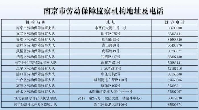 南京公布两起拒不支付劳动报酬罪典型案例