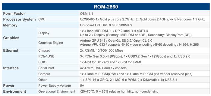 研华推出OSM Size-L核心板ROM-2860