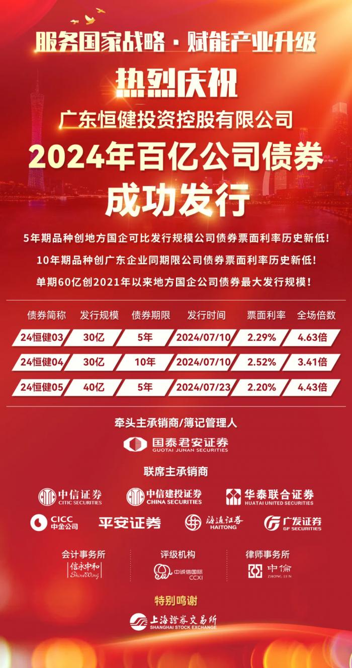 国泰君安助力恒健控股公司成功发行100亿元公司债券