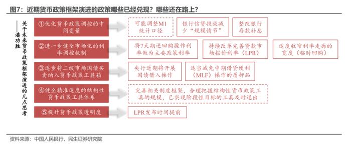 政治局会议基调的新变化