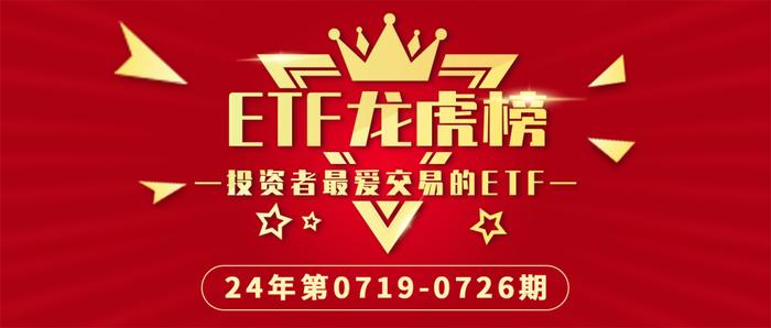 三大利好支撑金价！新发ETF数量减少，是“谨慎”还是“无奈”？