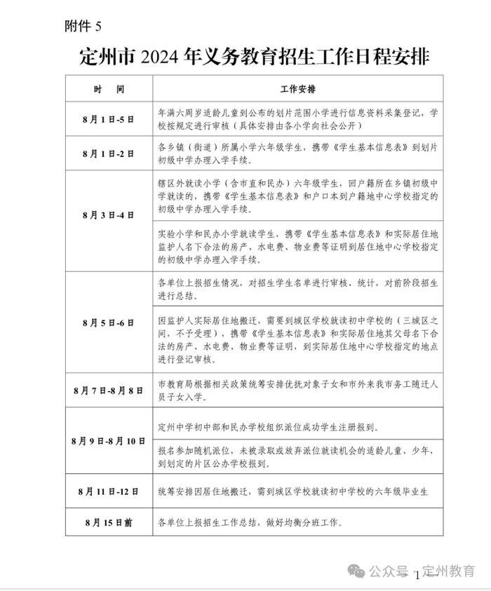 重磅！定州市教育局公布2024年三城区学校招生划片范围及义务教育招生日程安排表