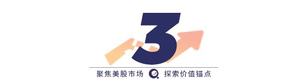 来了，全球市场“最刺激的32小时”！