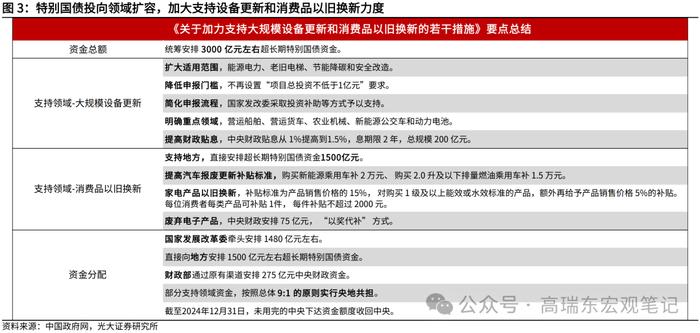 高瑞东：以改革谋发展——2024年7月政治局会议精神学习