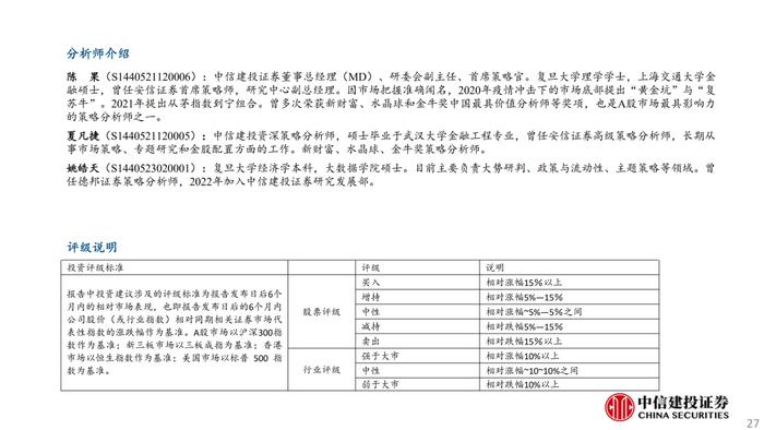 MLF量增价降，杠杆资金交易顺周期——流动性周观察7月第4期【建投策略陈果团队】