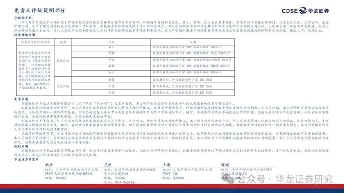 【华龙策略】2024年A股中期投资策略报告：无惧风波，踏浪而上